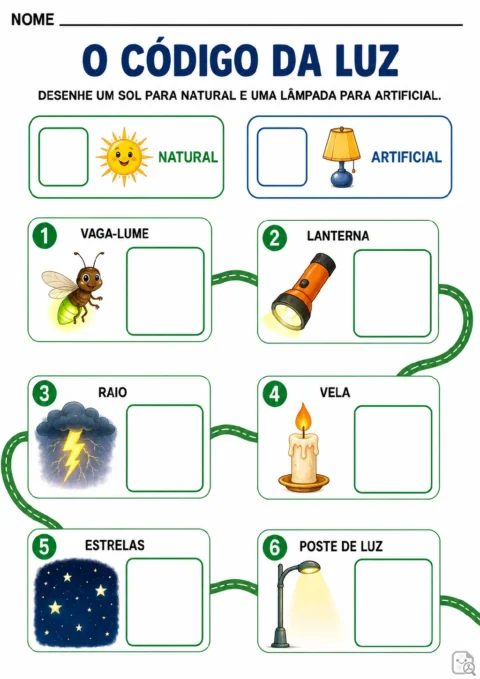 Chave com desenhos de Sol para luz natural e lâmpada para luz artificial, seguida de seis cartões para classificar.