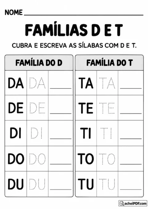 Duas tabelas com as famílias do D e do T: DA, DE, DI, DO, DU e TA, TE, TI, TO, TU.