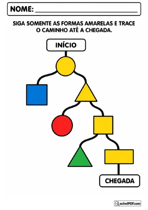 Labirinto com início e chegada, formas geométricas amarelas no trajeto e formas azul, vermelha e verde como desvios.
