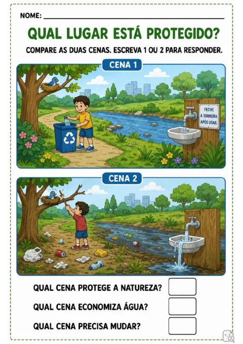Duas cenas de parque numeradas. A Cena 1 mostra coleta seletiva e o aviso “Feche a torneira após usar”.