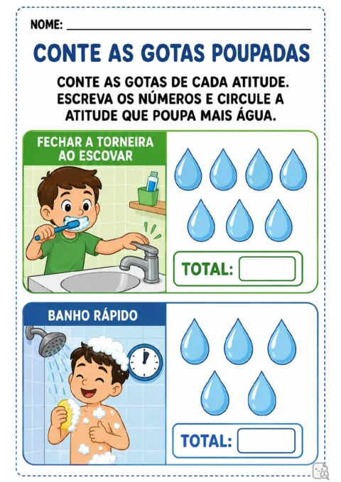Dois quadros de contagem de gotas: um mostra torneira e escova de dentes, com sete gotas.