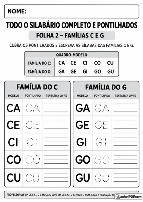 Quadro-modelo com CA, CE, CI, CO, CU e GA, GE, GI, GO, GU, seguido de duas tabelas com colunas de modelo.