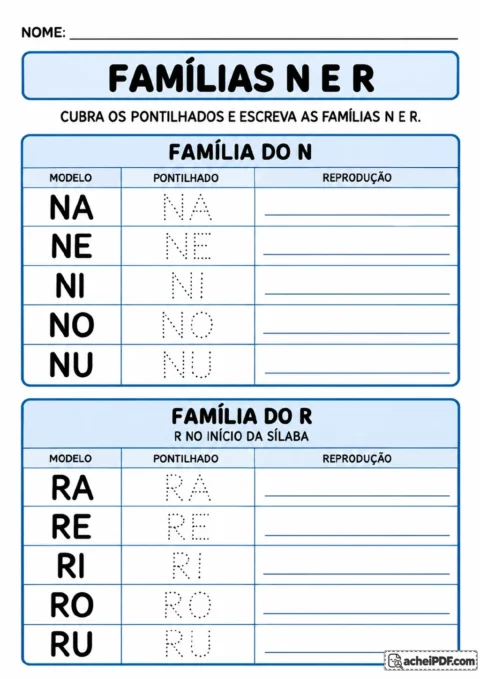 Duas tabelas com NA, NE, NI, NO, NU e RA, RE, RI, RO, RU; a tabela do R inclui a observação “R no início da sílaba”.