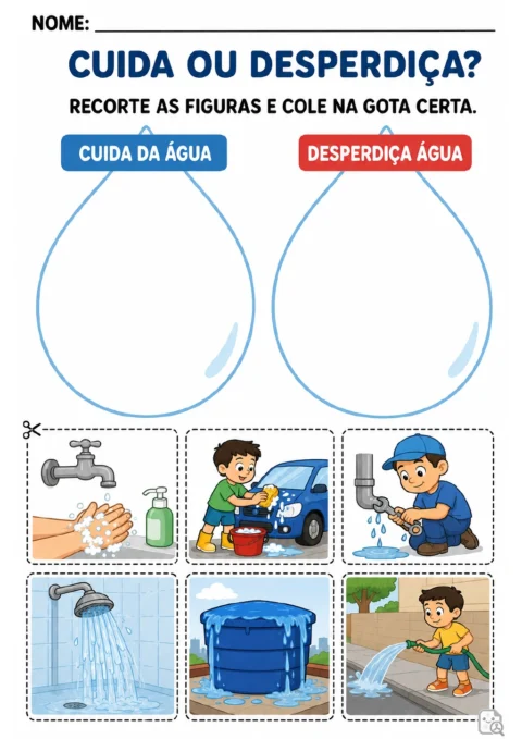 Duas gotas grandes com os títulos “Cuida da água” e “Desperdiça água”, acompanhadas de seis cartões destacáveis.