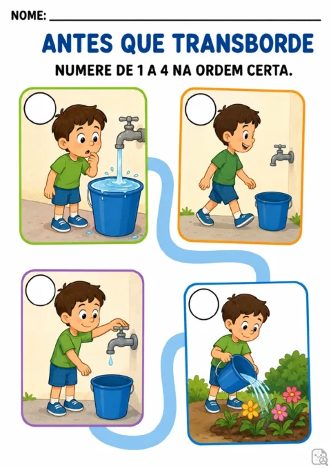 Quatro cenas ligadas por caminhos azuis mostram um menino, uma torneira, um balde e flores.